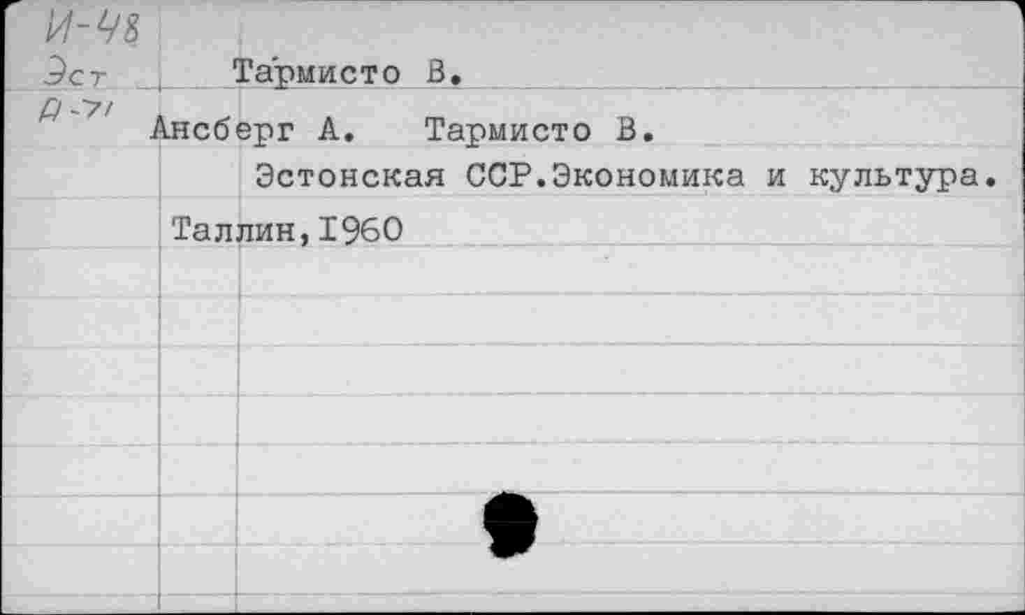 ﻿Эст Тармисто В.
/7 -■?/ .
Айсберг А, Тармисто В.
Эстонская ССР.Экономика и культура.
Таллин,1960	______ __________________